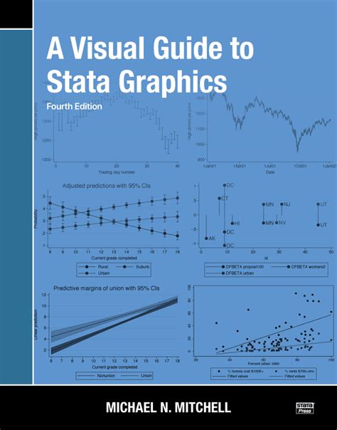 if stata|Stata Guide: If.